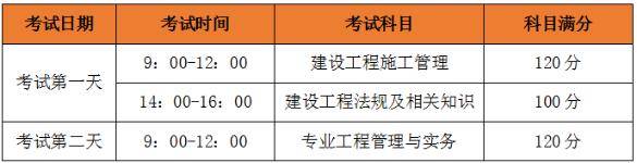 一级建筑注册考试成都报名(一级注册建筑师考试报名时间)