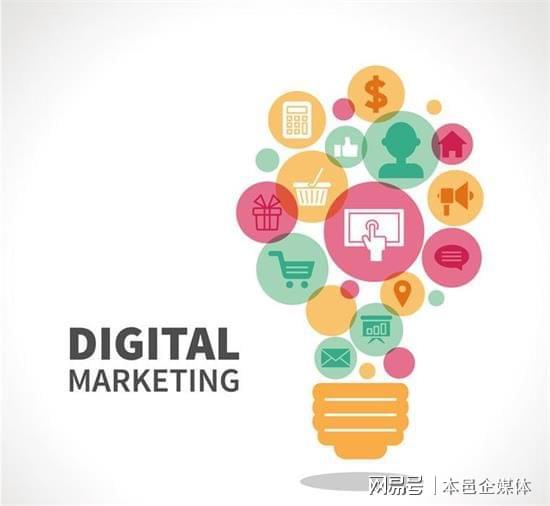 营销(营销策划方案怎么做)