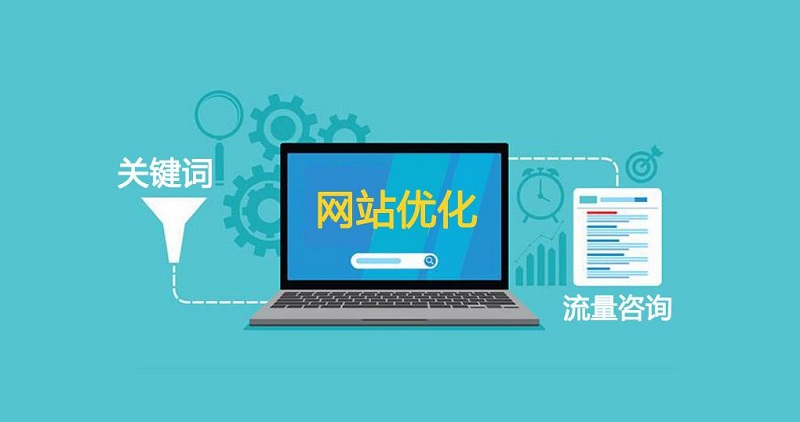 网站优化排名公司(网站优化排名哪家好)
