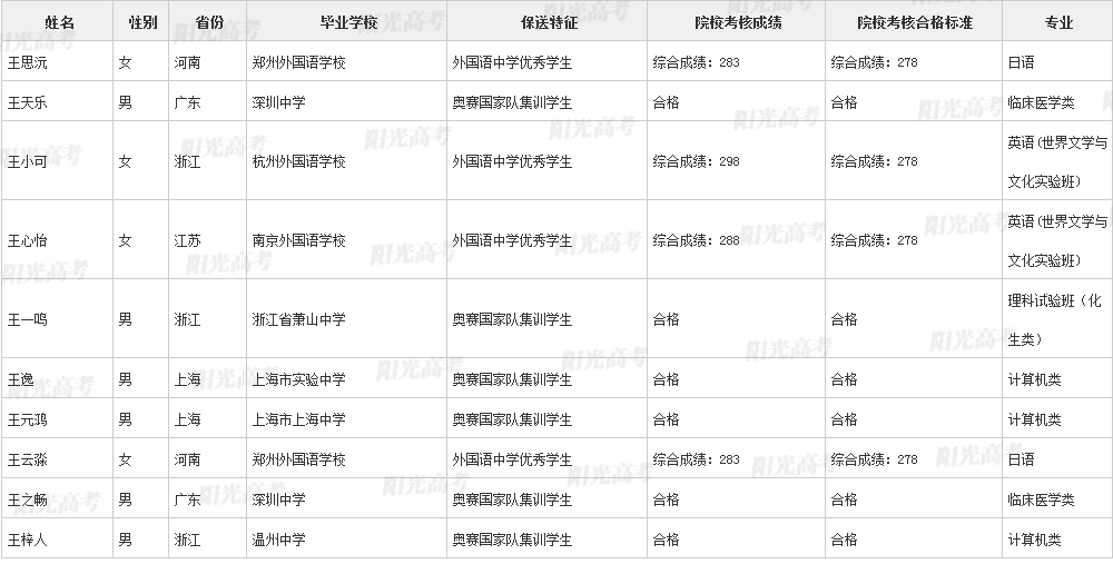 成都石室中学注册账号(成都石室中学初中学校地址)