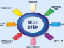 公司网站制作费用(制作一个网站的费用是多少)