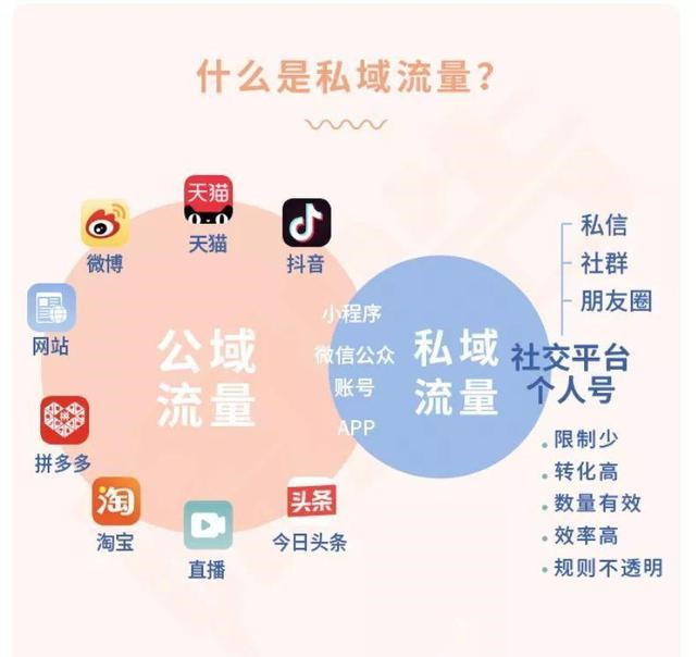 线上推广(线上推广公司)