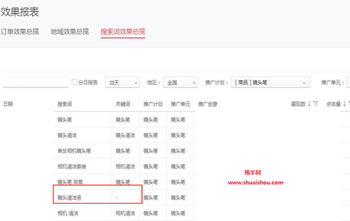 提升关键词排名软件哪家好(快速提升关键词排名软件)
