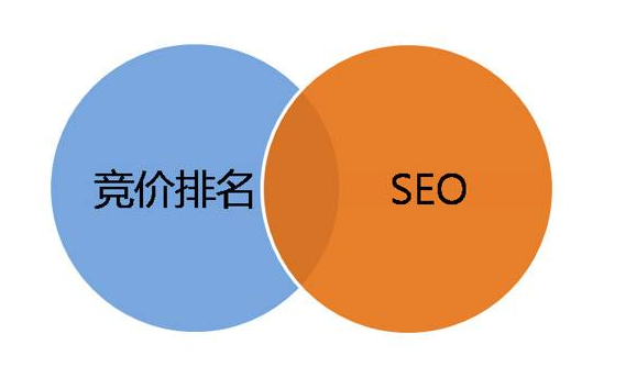西安seo顾问(西安seo顾问公司)