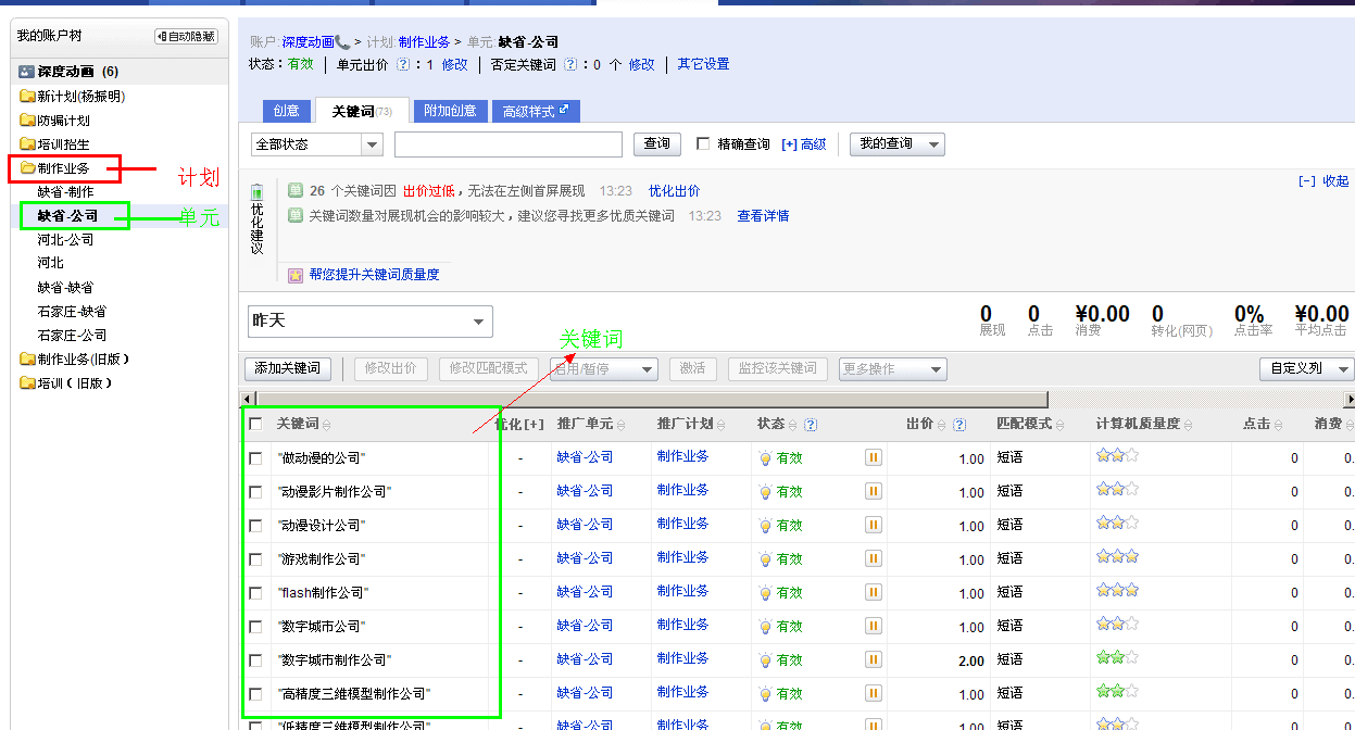 百度关键词竞价和收费的方法 百度关键词竞价是典型的什么广告计费模式 