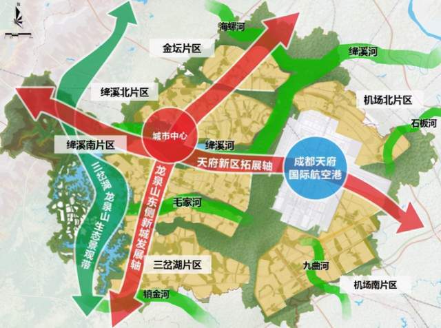 成都天府新区集群注册可选地址 成都天府新区集体落户地址 