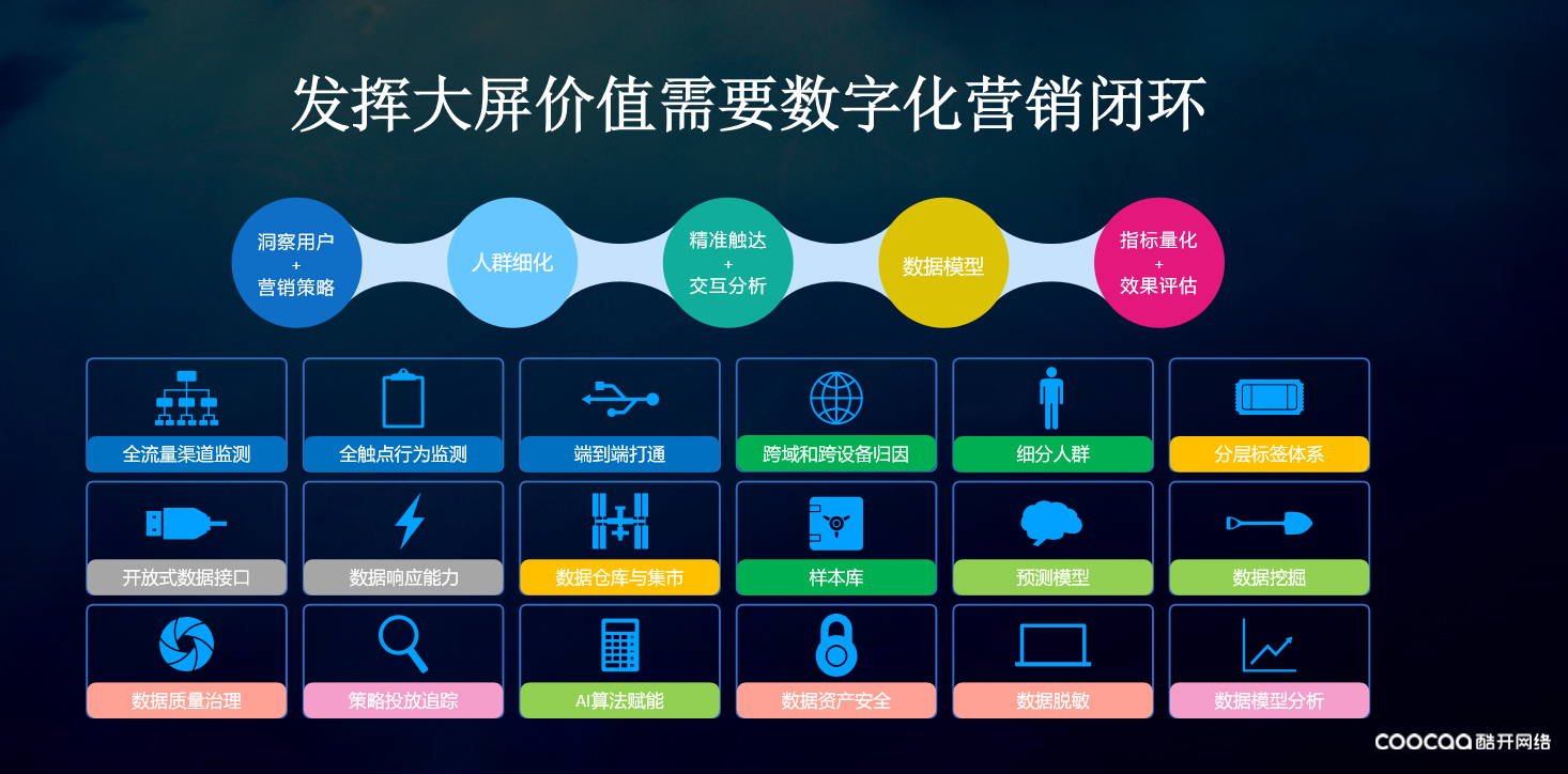 营销软件 营销软件商城 