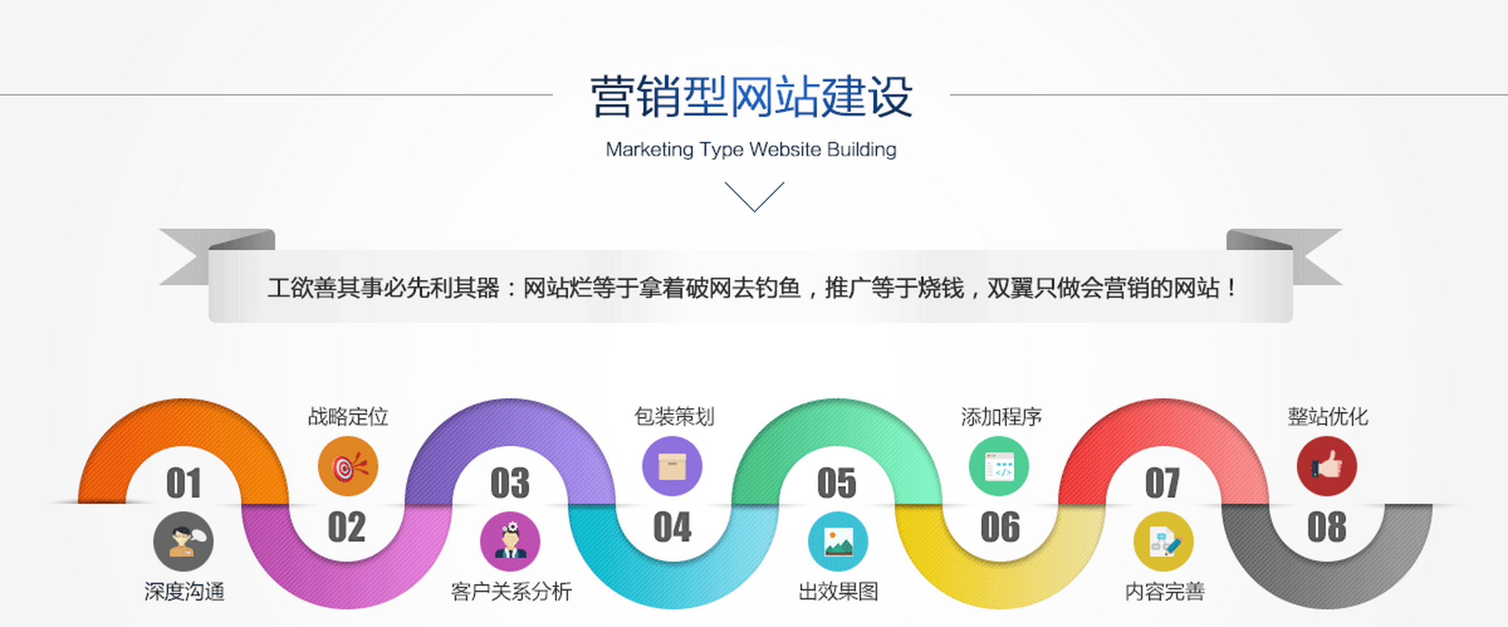 郑州做网站推广 郑州做网站推广的公司哪家好 