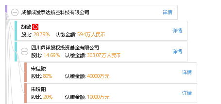 成都航空注册资本(成都航空投资有限公司)