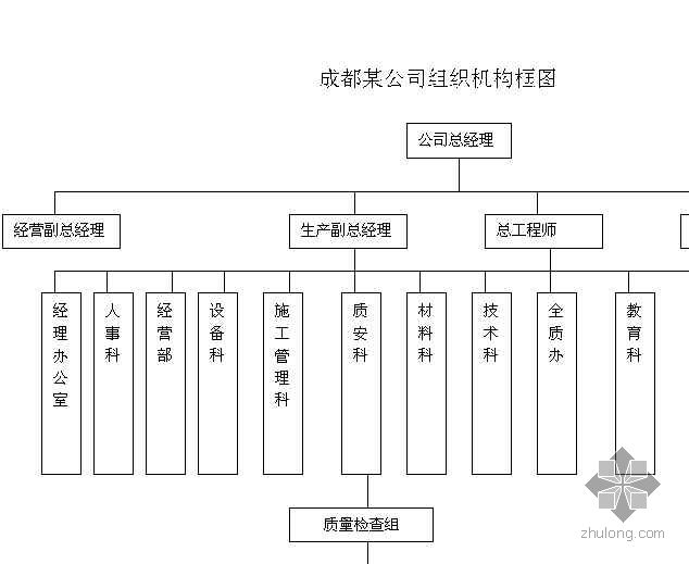 成都注册分公司流程文档介绍内容(成都注册分公司流程文档介绍内容怎么填)