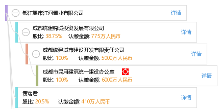都江堰个人工商注册类型(都江堰个人工商注册类型查询)