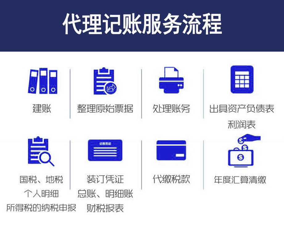 都江堰劳务公司注册代办收费标准(都江堰劳务公司注册代办收费标准是多少)