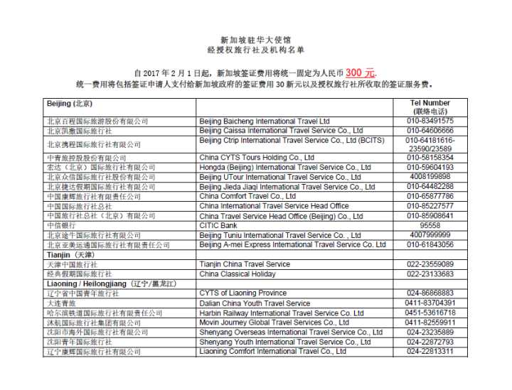 成都注册新加坡公司流程及费用多少钱(成都注册新加坡公司流程及费用多少钱一个月)