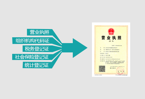 成都高新区个体工商户注册公司(成都高新区个体营业执照办理流程)