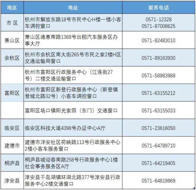 成都暂停注册小客车(成都暂停注册小客车了吗)