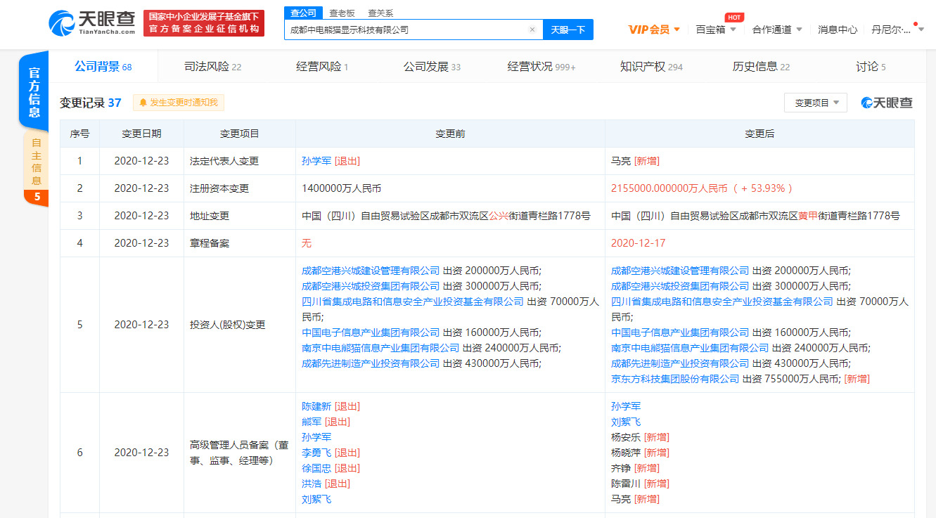 成都京东方电子科技公司注册资本多少钱(成都京东方电子科技公司注册资本多少钱一个月)