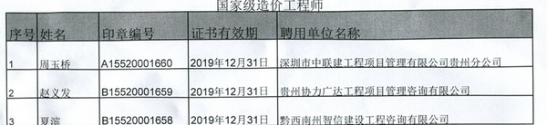 成都造价师在哪注册(成都注册造价工程师招聘)