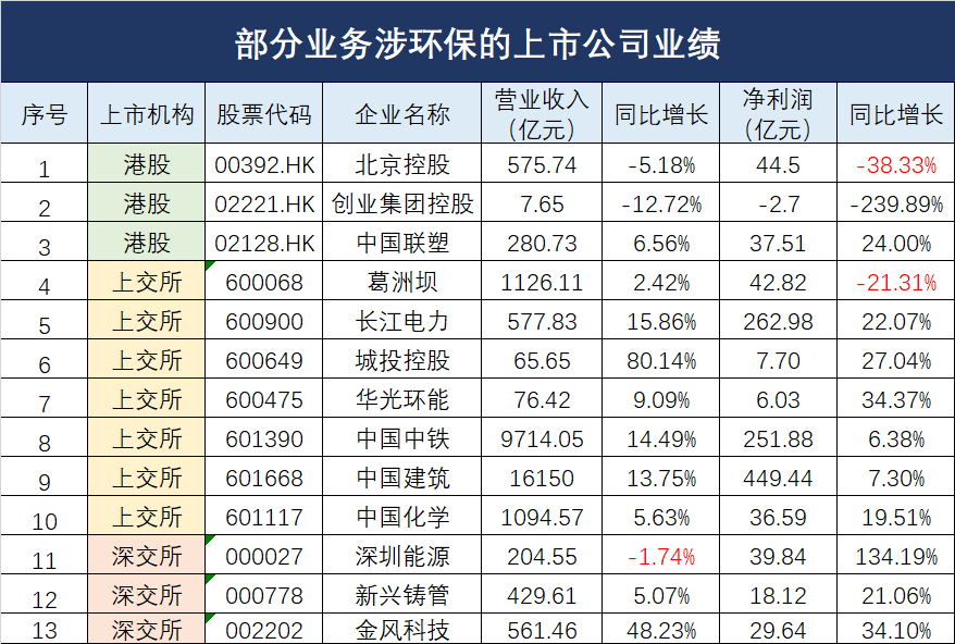 锦江区上市公司注册服务公司(锦江区上市公司注册服务公司有哪些)