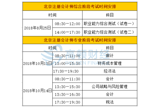 成都注册会计师考试需要准备哪些东西(成都注册会计师考试需要准备哪些东西和材料)