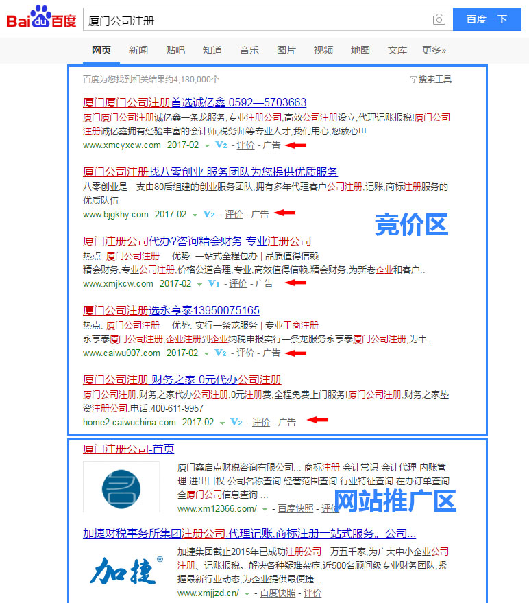 百度网站推广费用多少(百度做推广一般要多少钱)