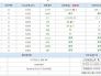 站长之家网站查询(站长之家百家号查询)