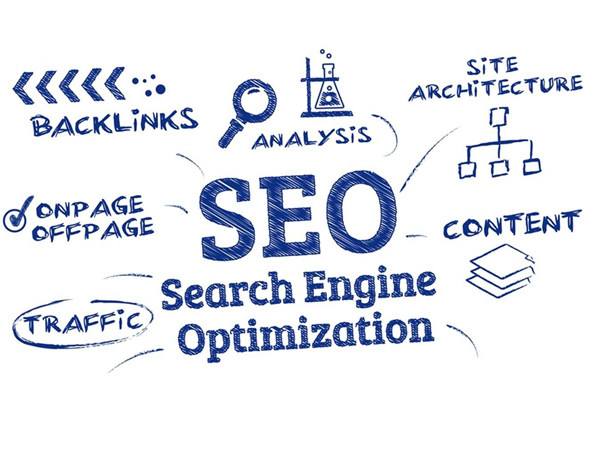 seo优化步骤(seo的优化技巧)