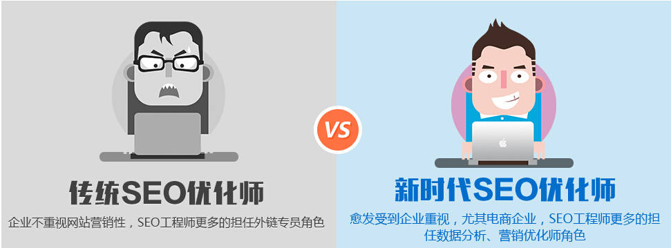 熊猫seo实战培训(seo公司 31 大熊猫点搜)