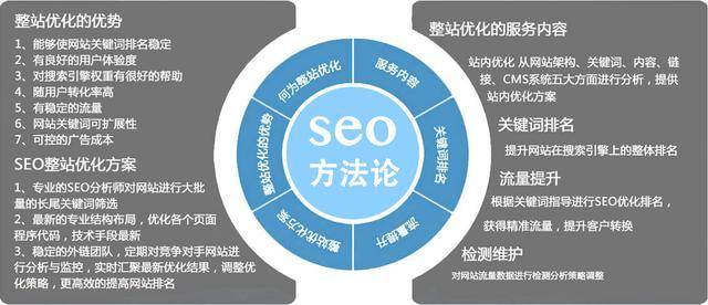 连云港seo(连云港森林温泉度假酒店)