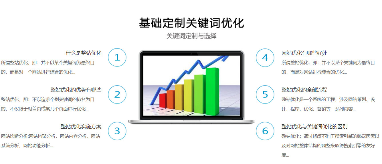 seo文案(SEO文案算什么岗位)