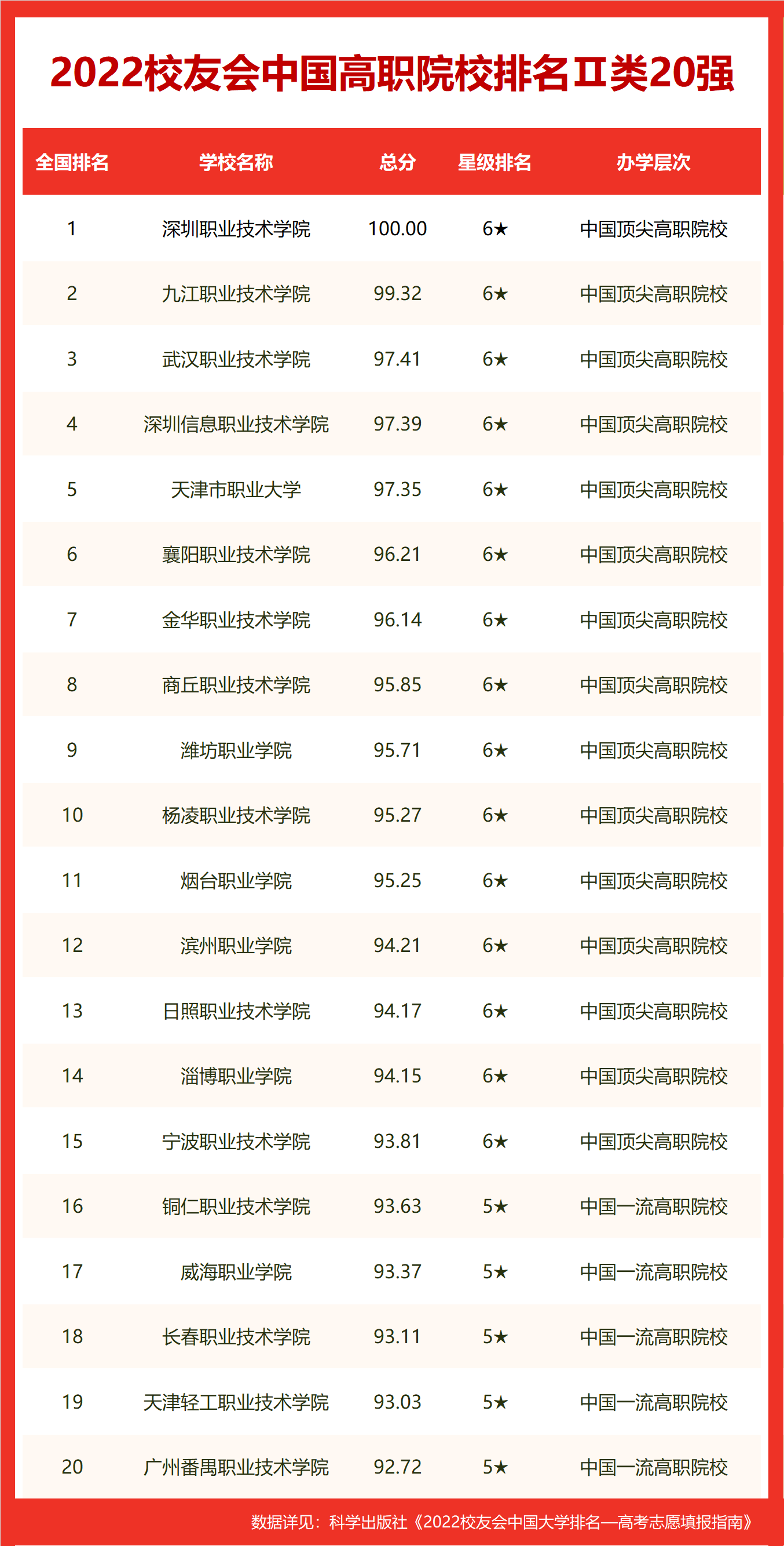 中国网站排名(中国网站排名前十)