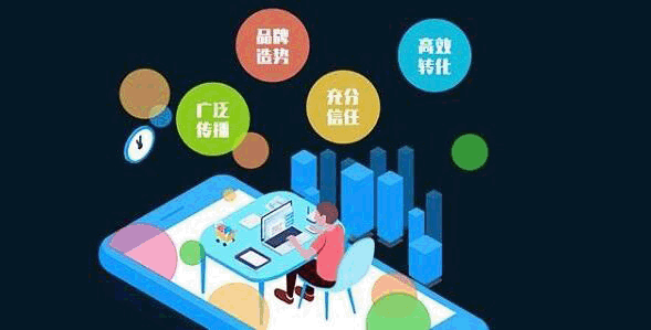 如何进行网站的推广(如何进行网站推广及网站维护)