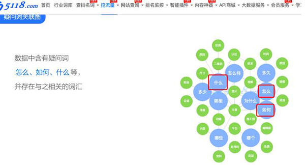 站长之家seo查询(站长工具seo综合查询是什么)