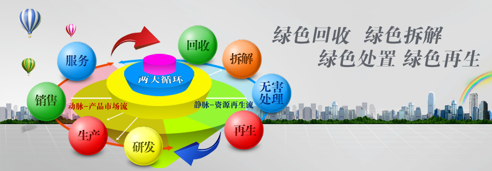 成都注册环保公司办理费用多少(成都注册环保公司办理费用多少钱)