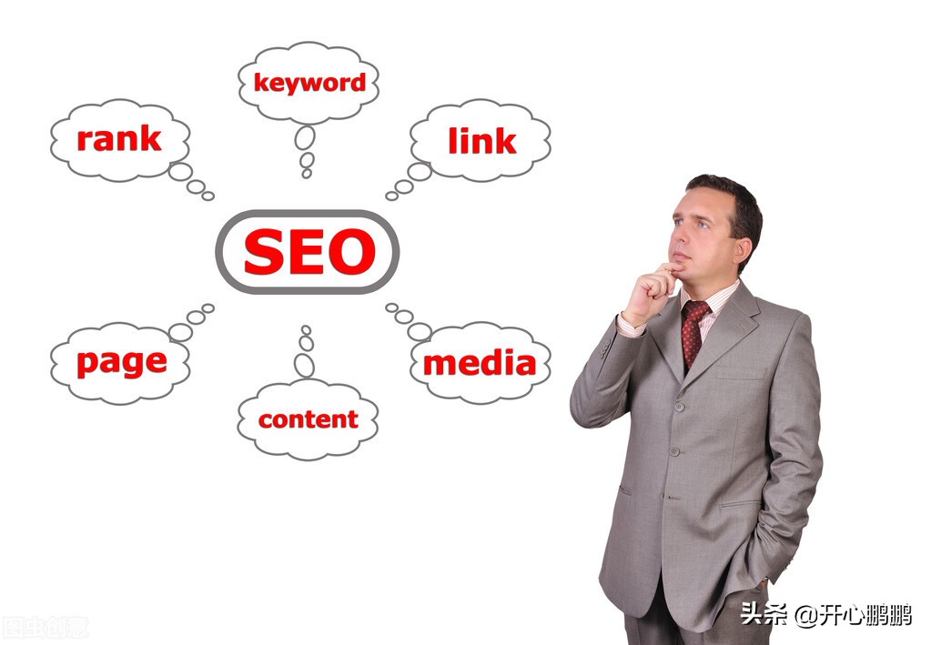 做seo要投入什么(做SEO的目的是什么)
