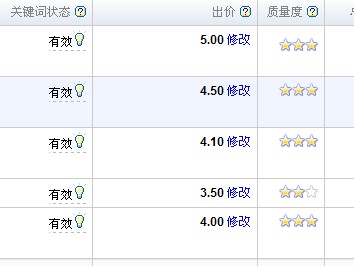 百度关键词热度排名(百度关键词排名十大排名)