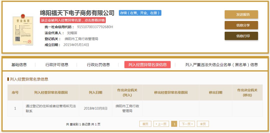 成都电商公司注册流程及材料说明(成都电商公司注册流程及材料说明图片)