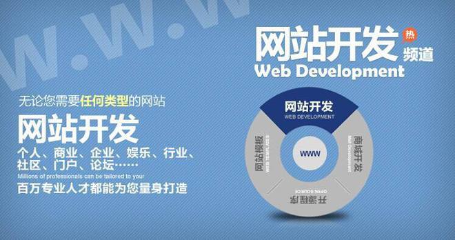 搜狗排名优化工具(搜狗排名优化工具在哪)