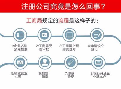 锦江区代办工商注册多少钱一个月(锦江区代办工商注册多少钱一个月啊)