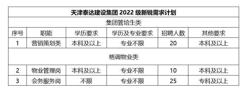 成都注册岩土全职(招聘注册岩土工程师全职)