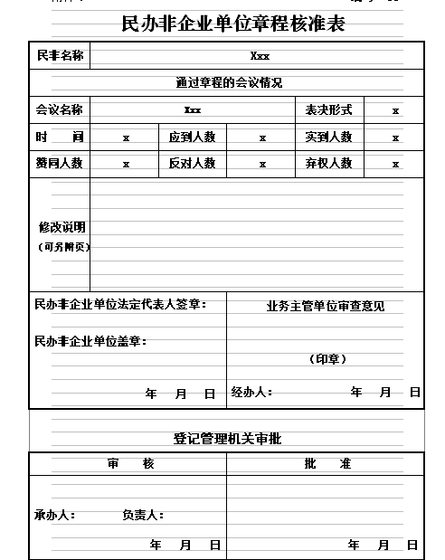 成都申请注册民办非企业(成都申请注册民办非企业的条件)