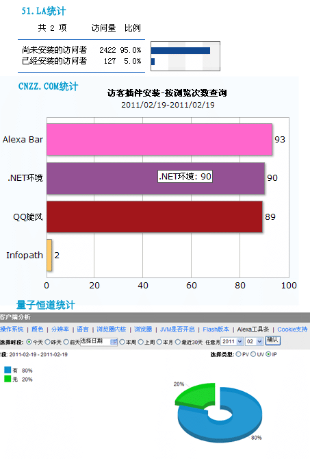 站长统计入口(站长统计下载网址)