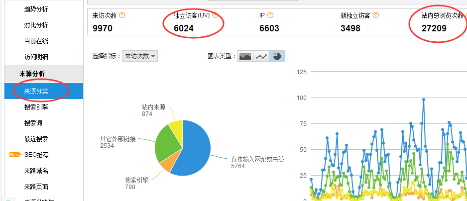 站长统计入口(站长统计下载网址)