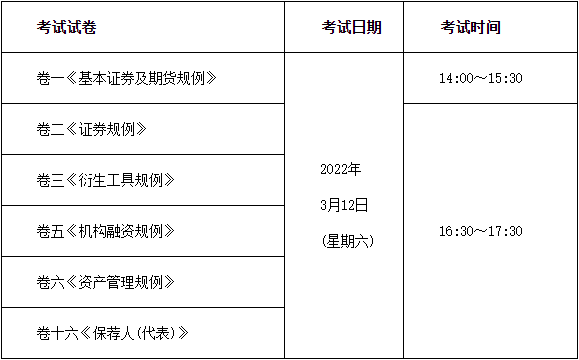 成都多久取消从业资格证注册(成都从业资格证换证在哪里办理)