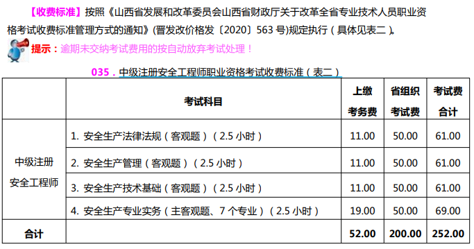 关于注册安全工程师考试通过后成都需要审核吗的信息
