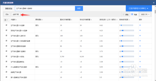 关键词搜索查找工具(关键词搜索工具app)