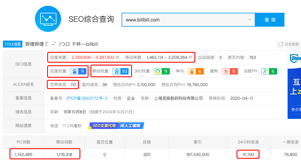 百度关键词分析工具(关键词分析工具有哪些)