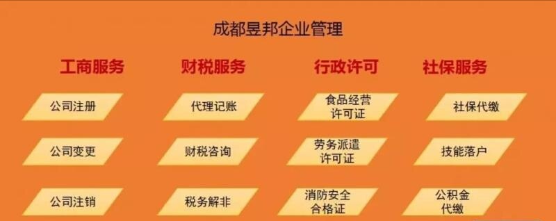 成都高新区注册公司及账务代理机构(成都高新区注册公司及账务代理机构名单)