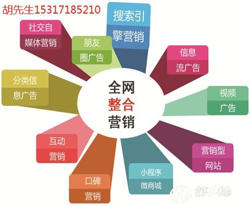 搜索引擎营销关键词策划及投放=搜索引擎营销的推广手段有哪些?