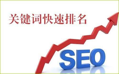 关键词优化的主要工具(关键词优化的主要工具是什么)