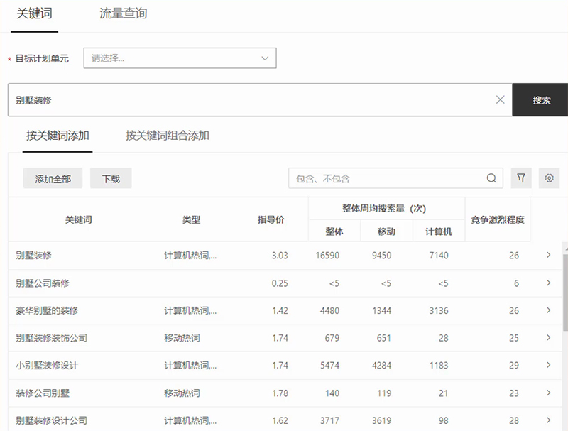 百度关键词怎么做排名 百度关键词排名查询怎么查